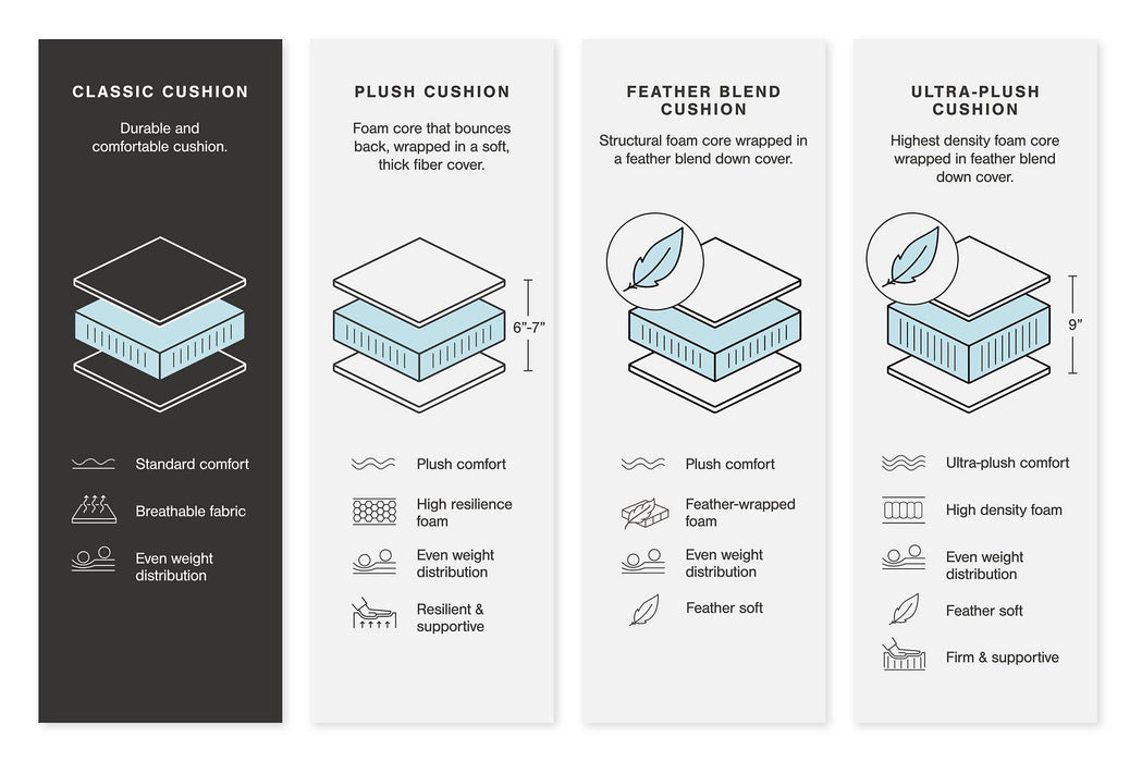 Dunleith Power Reclining Sectional - Furniture 2 Go- FL