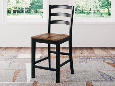 Wildenauer Counter Height Barstool - Furniture 2 Go- FL