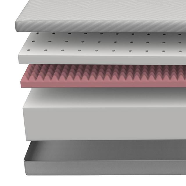 Delphinium Mattress - Furniture 2 Go- FL