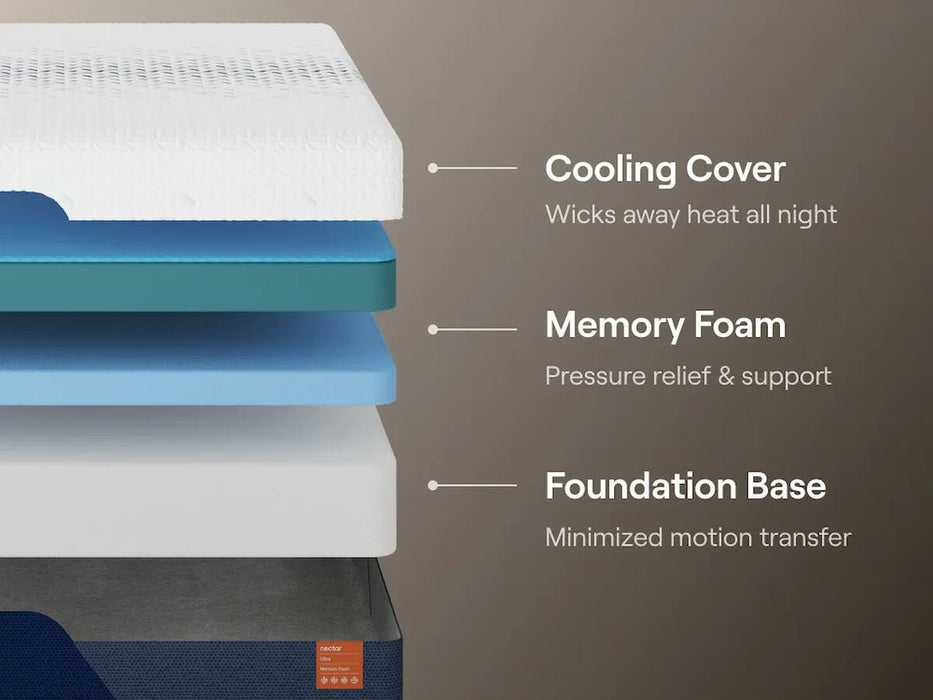 Nectar Ultra Memory Foam Mattress - Furniture 2 Go- FL